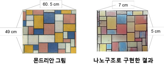 모사개발 이미지