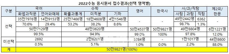 Ȯ���̹���