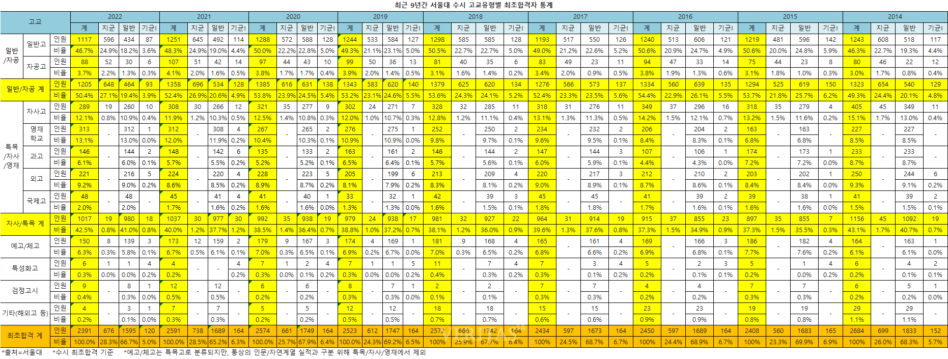 Ȯ���̹���