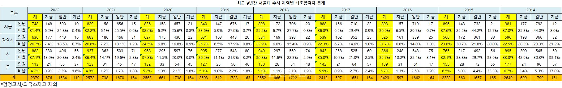 Ȯ���̹���