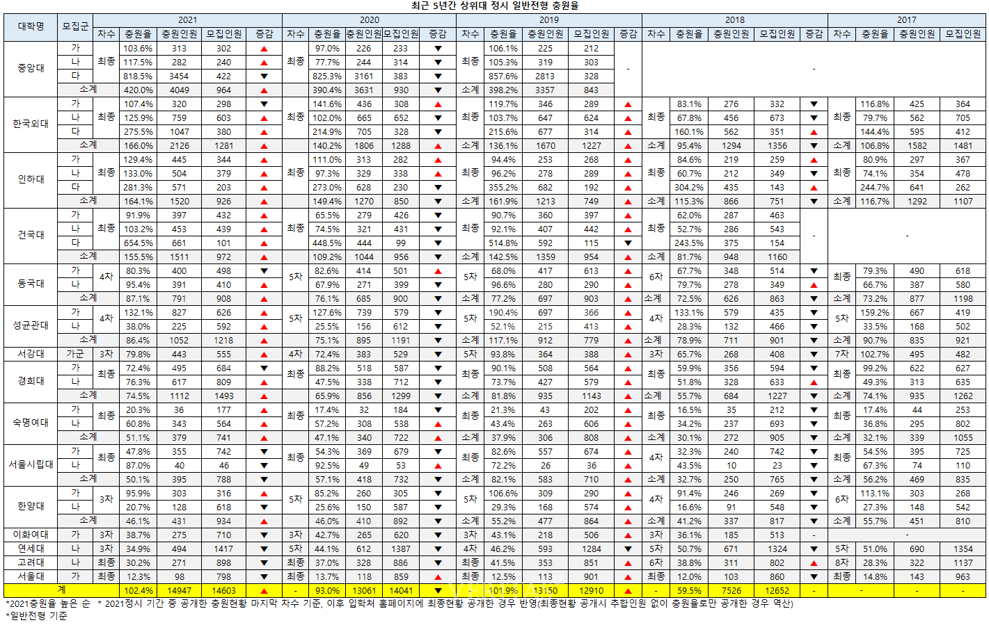 Ȯ���̹���