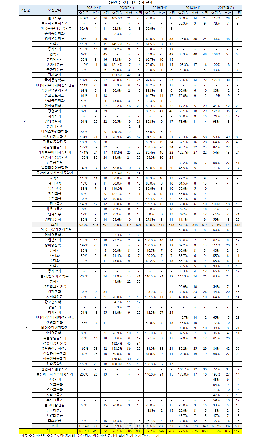 Ȯ���̹���