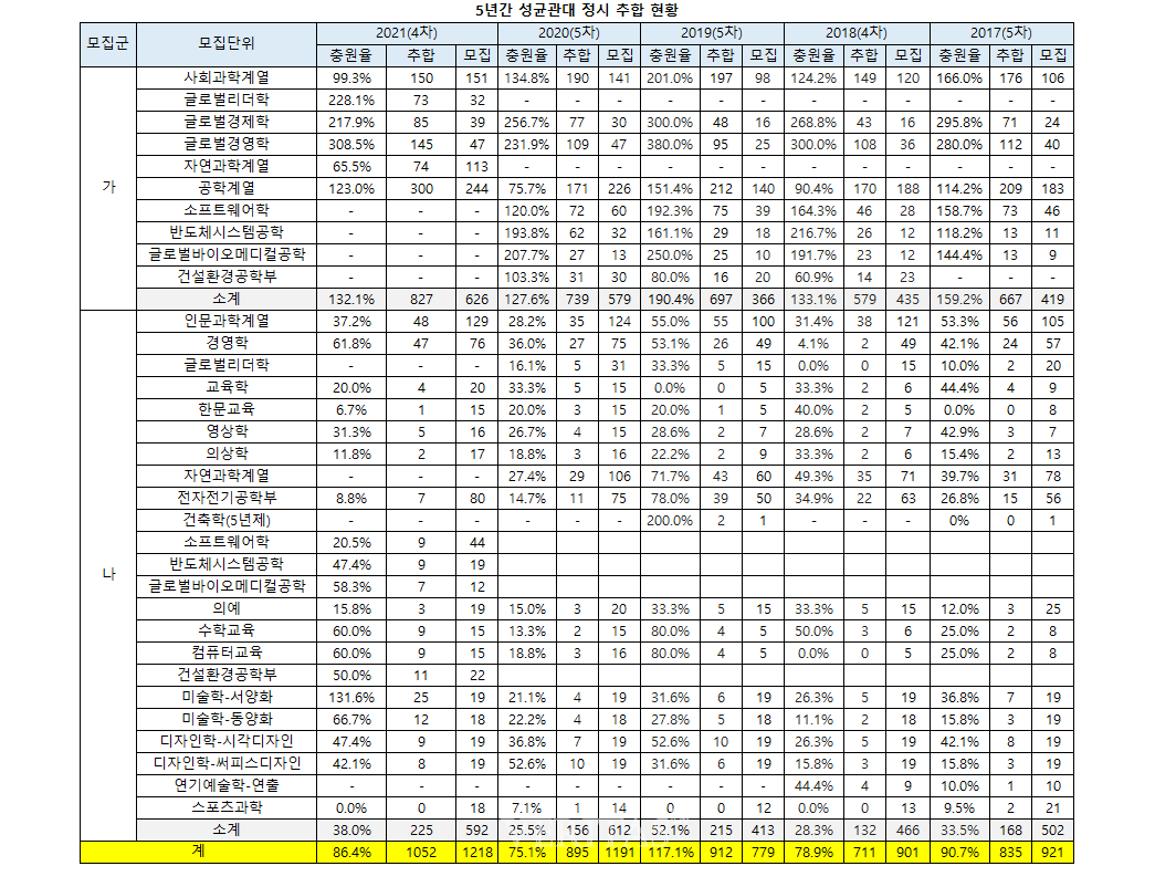 Ȯ���̹���