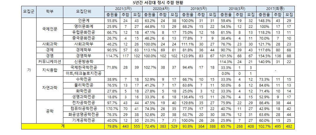 Ȯ���̹���