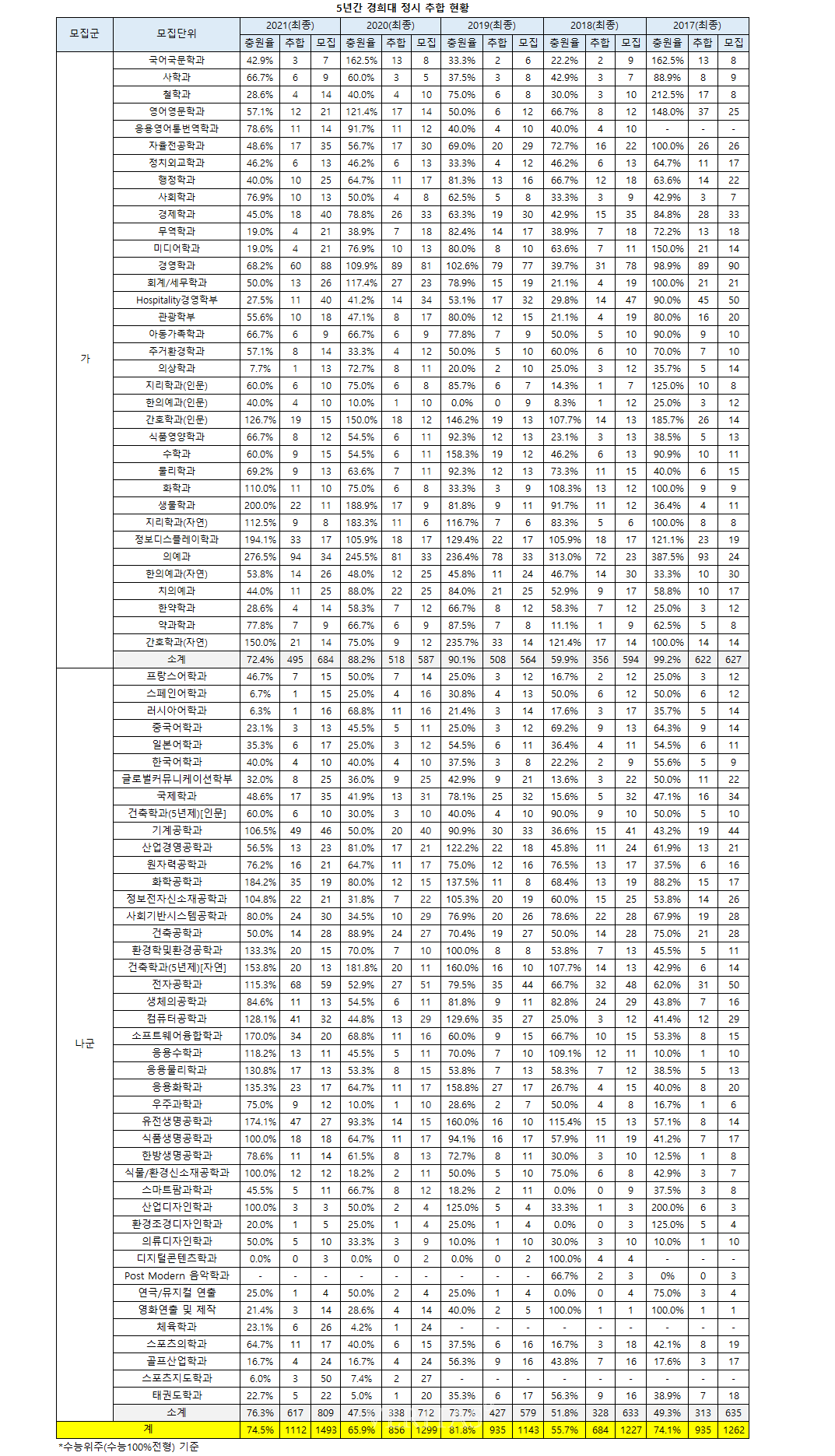 Ȯ���̹���