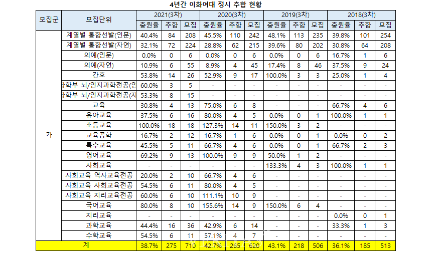 Ȯ���̹���