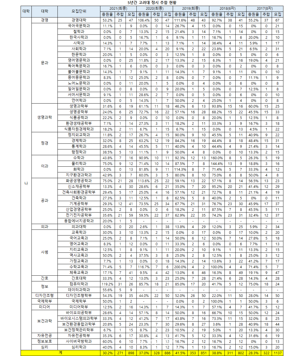 Ȯ���̹���