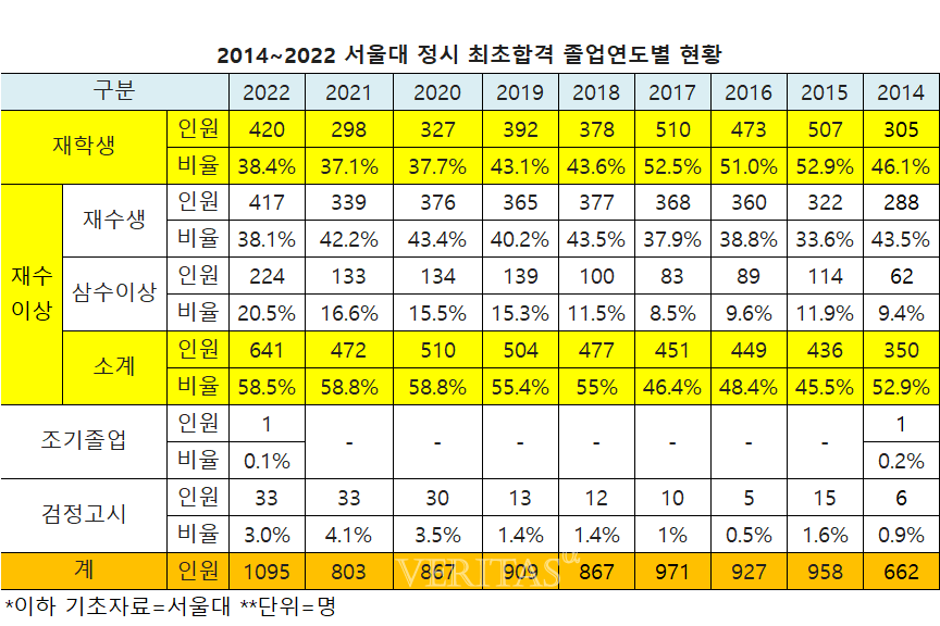 Ȯ���̹���