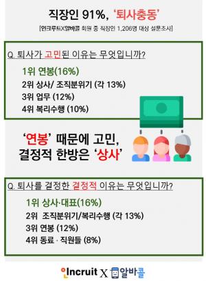 알파상사 이미지