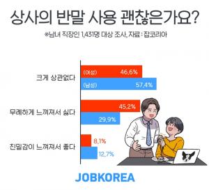 알파상사 이미지