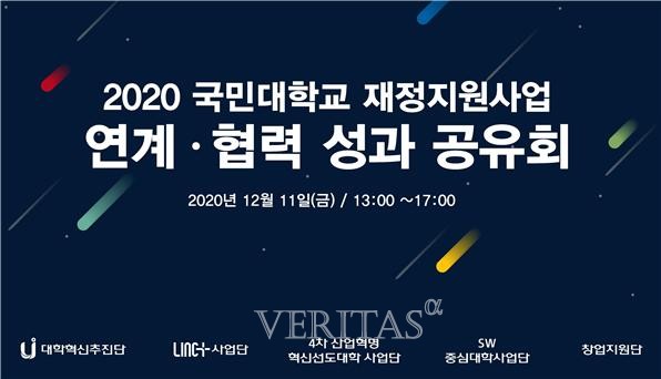 국민대 대학혁신추진단이 11일 국민대 본부관 학술회의장에서 ‘2020 국민대 재정지원사업 연계·협력 성과공유회’를 개최한다