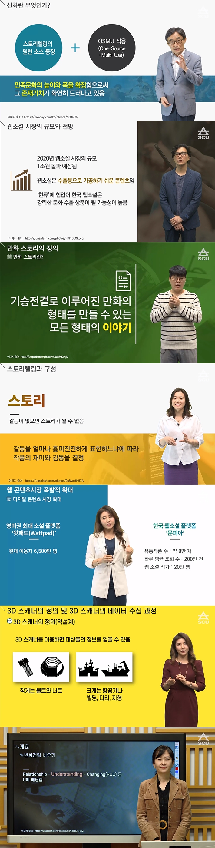 서울사이버대, K-MOOC 7개 과정 공개강좌 실시