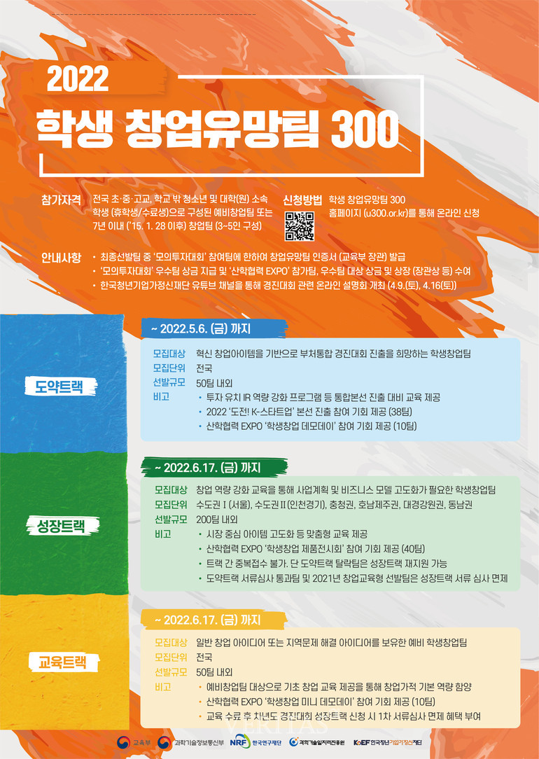 서울과기대가 '2022 학생 창업유망팀 300'에서 도약트랙/성장트랙에서 2개 팀이 최종 선정됐다. /사진=서울과기대 제공