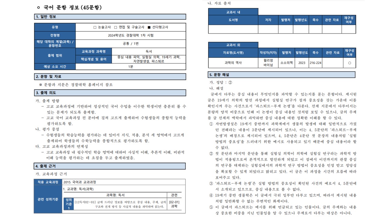 경찰대 선행학습영향평가보고서 일부 