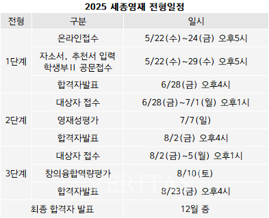 세종창의인성교육원 이미지