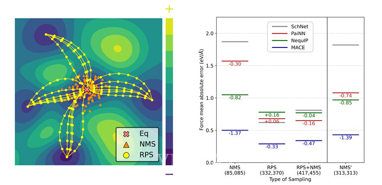 대표 그림/사진=연세대 제공 
