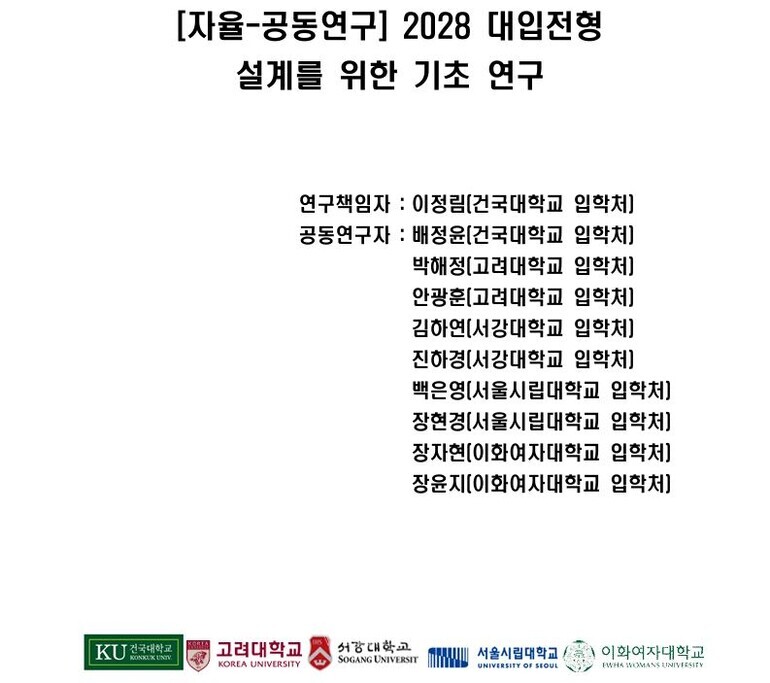 ÃÖ±Ù °Ç´ë °í´ë ¼°´ë ½Ã¸³´ë ÀÌ´ëÀÇ 5°³±³°¡ 2028´ëÀÔ°³Æí ÀÌÈÄ ÀüÇü ¼³°è¿¡ °üÇÑ °øµ¿¿¬±¸¸¦ ÁøÇàÇß´Ù. /»çÁø=¿¬±¸º¸°í¼ ĸó