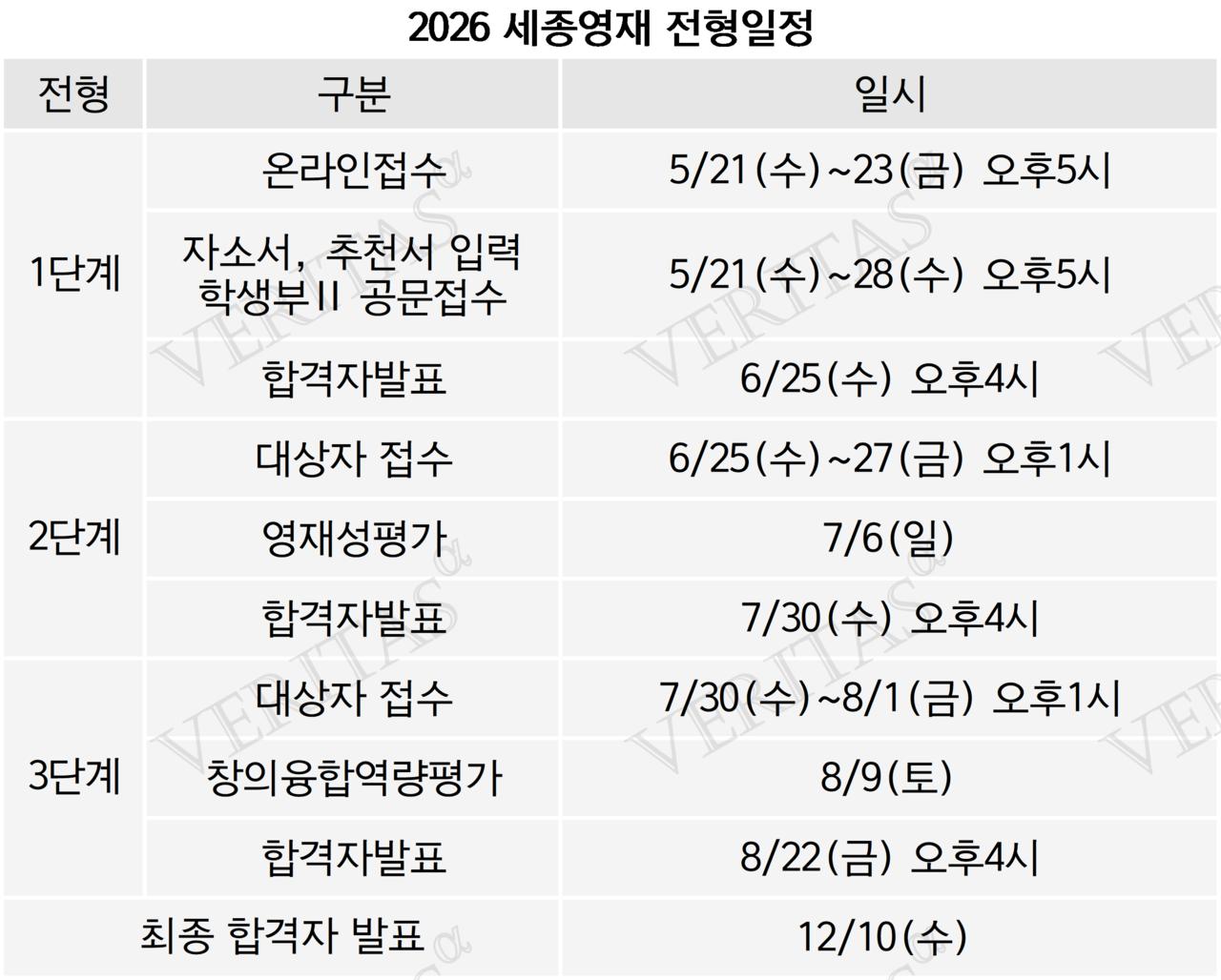 세종창의인성교육원 이미지
