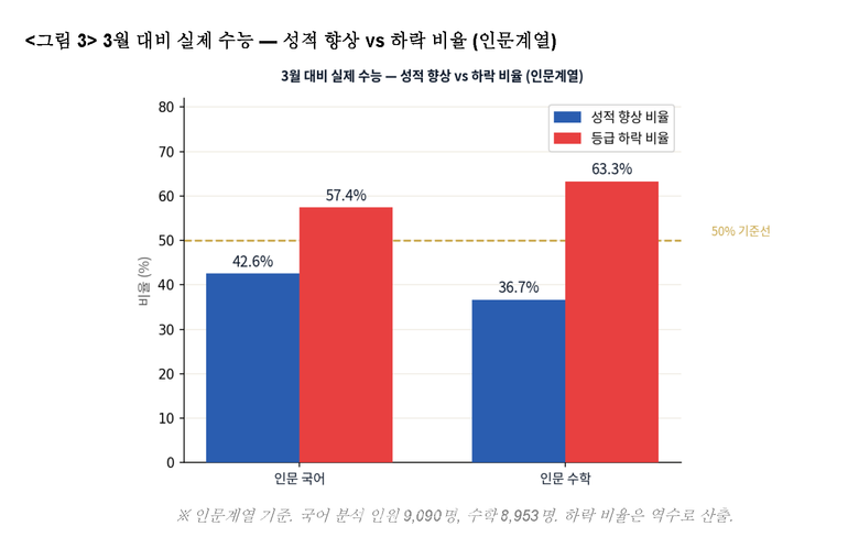 ǥ=�迵�������� ����