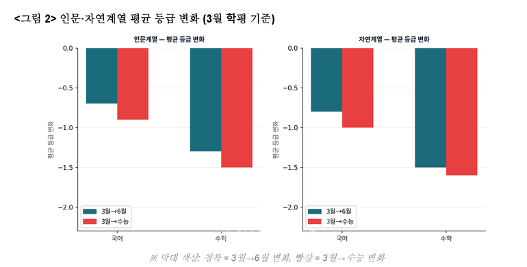 ǥ=�迵�������� ����