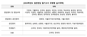 ㈜서울에너지 인천2지점 이미지