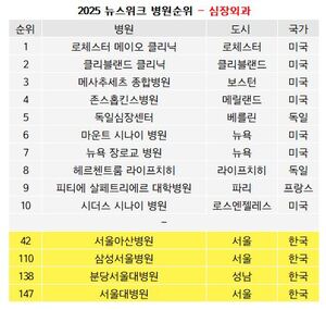 한국청소년지도자대구경북협회 이미지