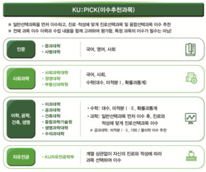 한성보건안전기술원 이미지