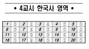 대전스카이연합，세종스카이 이미지