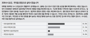 세종서울정신건강의학과 이미지