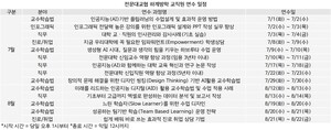 공주사회적경제네트워크 이미지