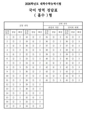 국어 정답 문제 제공