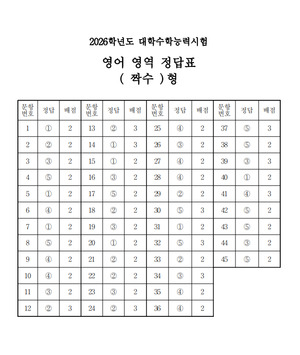 2026 수능 문제지 영어 영역 기사 썸네일