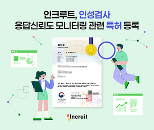 인크루트, 인성검사 응답신뢰도 모니터링 관련 특허 등록 - 뉴스 썸네일 이미지
