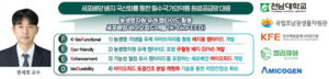 전남대 약학대학 국가필수의약품 원료공급망 대응 기술개발사업 선정 - 뉴스 썸네일 이미지