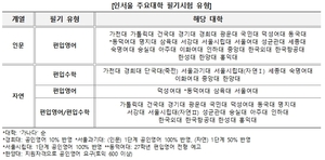 메가스터디교육 김영편입 2027학년 '합격' 위한 '하반기 학습 전략' 공개 - 뉴스 썸네일 이미지
