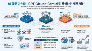 국립순천대 전남 동반성장 ConneXus 프로젝트 'AI 실무 활용법'교육 운영