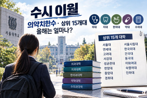 [2027정시] 의약계열+상위15개대 수시이월 확대되나.. 지역의사제에 역대급 사탐런 ‘확대 시그널’